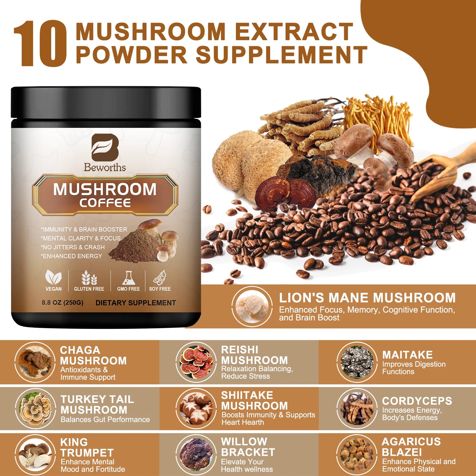 10-in-1 Mushroom Coffee Blend – Lion’s Mane + Reishi